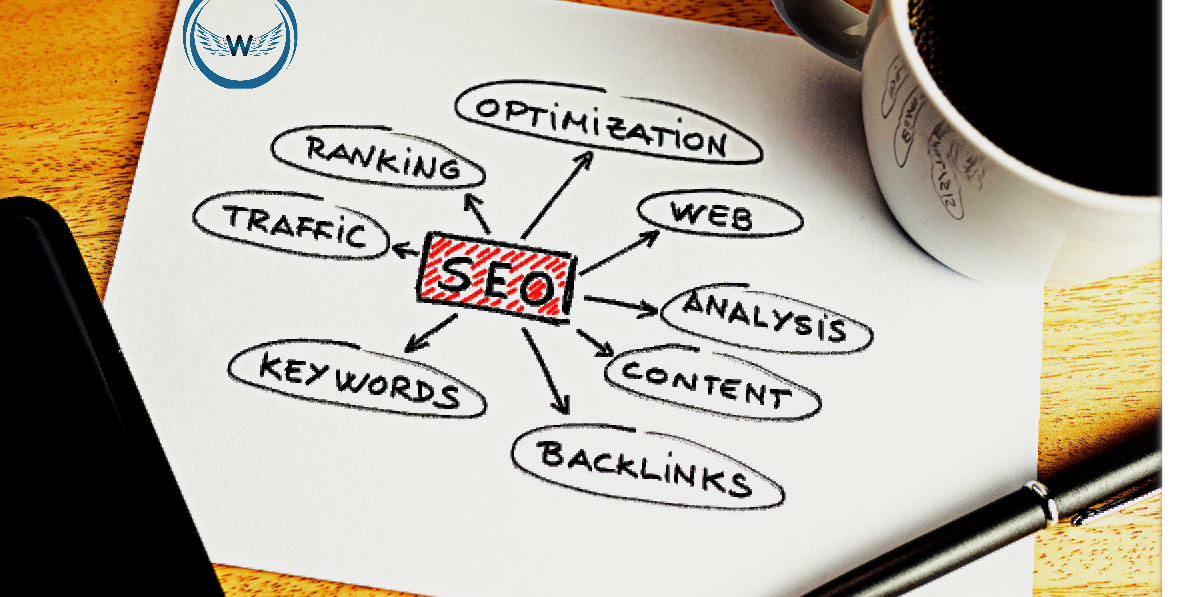 SEO services. Top 8 Services Provided by Best SEO Companies